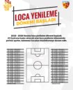 KAYSERİSPOR’DA LOCA YENİLEME SÜRECİ BAŞLADI