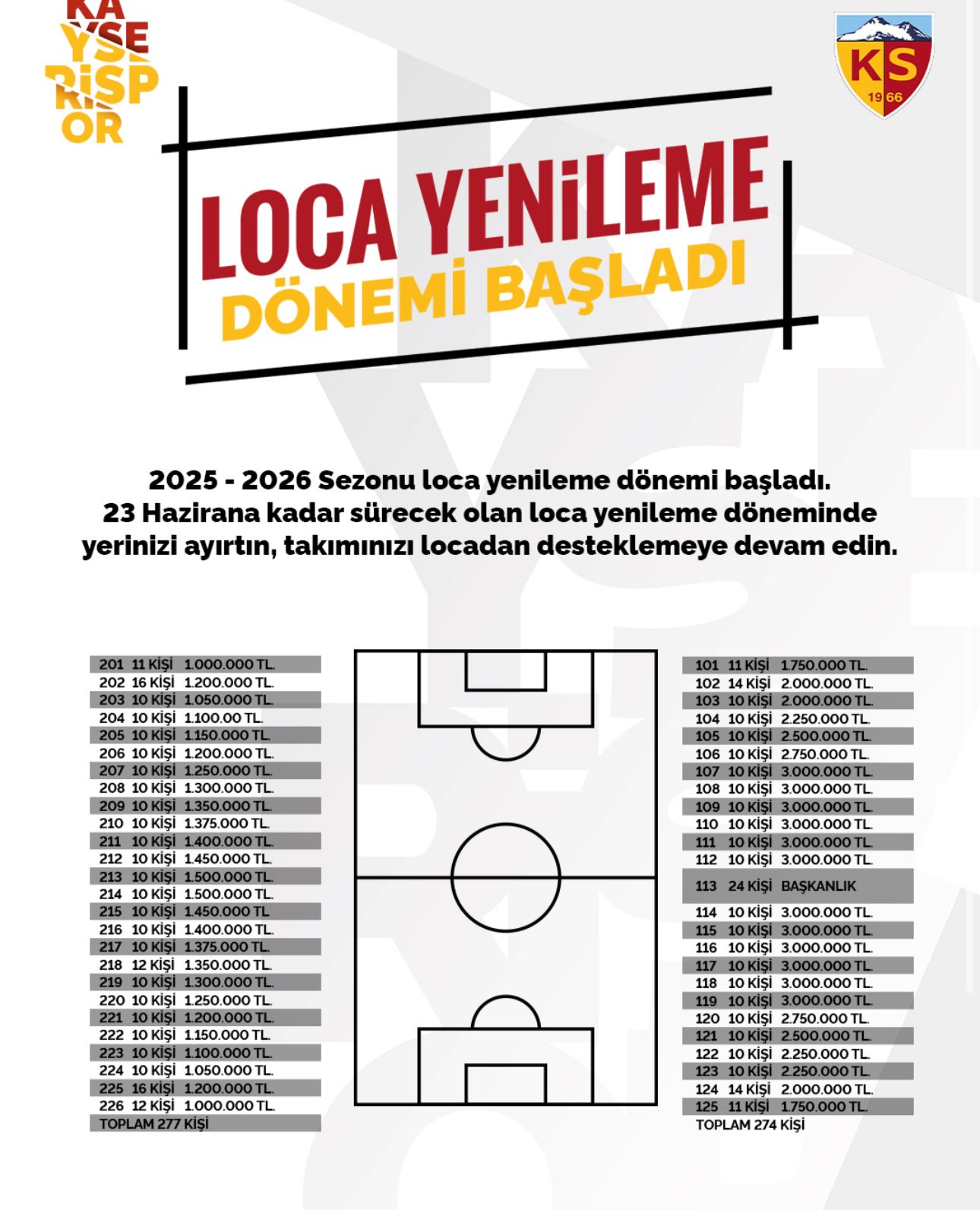KAYSERİSPOR’DA LOCA YENİLEME SÜRECİ BAŞLADI